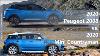 2020 Peugeot 2008 Vs 2020 Mini Countryman Technical Comparison