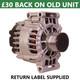 Mini Cooper/s / One / Clubman / Countryman Alternator 0121615012 0121615027/127
