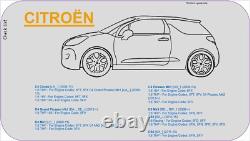 PSA 1.6 THP, BMW Mini Cooper S R56 N18, PUG RCZ, 208GTI HPFP Service & repair