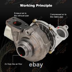 Turbocharger Fits Peugeot Citroen Mini Cooper Ford C Max 753420-5005s 9660641380