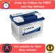 Varta Blue D24 027 Type Battery Mini Mini 1.6 Cooper R50 (2001-2006)